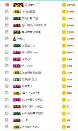 DJ21225主播照片