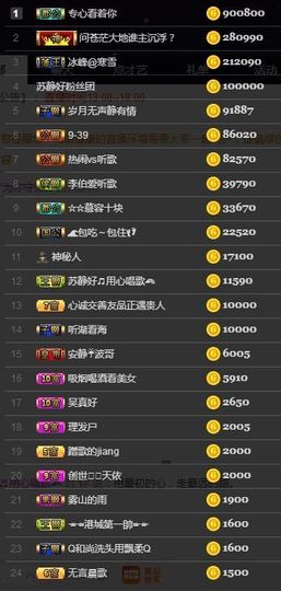嘉瀚苏静好♬周日休息主播照片