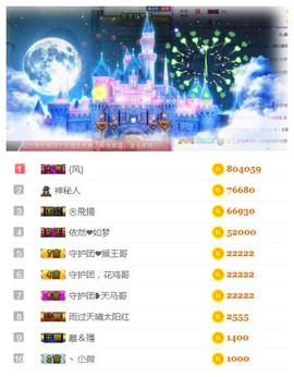 梦瑶❤有缘再会主播照片