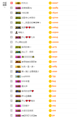 开心❤️❤️果主播照片