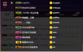 疯狂的药药宝贝主播照片