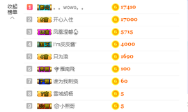源宝儿😊主播照片