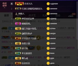 九公主99主播照片