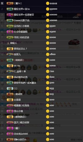 28888丶龙三主播照片