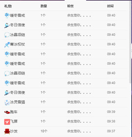 疯狂的药药宝贝主播照片