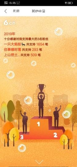 六六🐾主播照片
