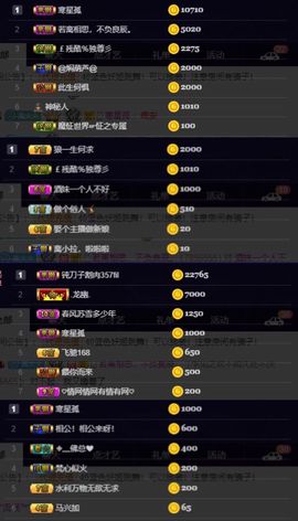 偌璃啊！主播照片