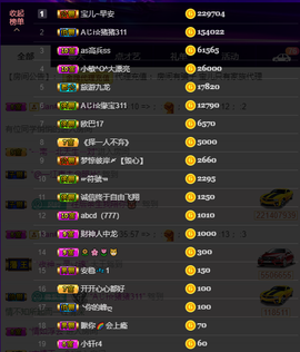 宝儿♚宝儿主播照片