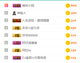 DJ21225主播照片