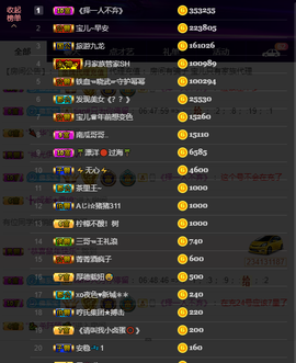 宝儿♚宝儿主播照片