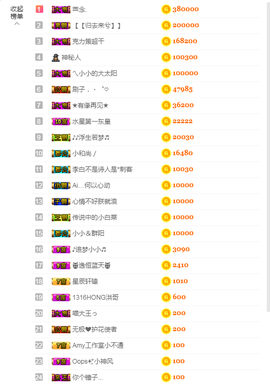 小小凡🎤（8点播）主播照片