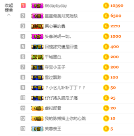福建迪丽热巴主播照片
