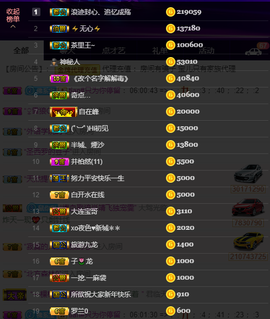 宝儿♚宝儿主播照片