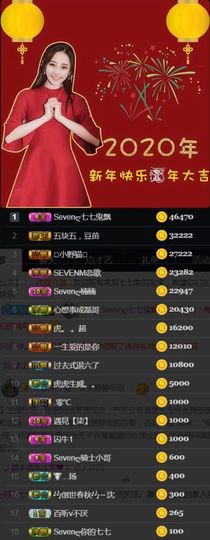 Sevenღ你七七呀主播照片