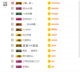 源宝儿😊主播照片
