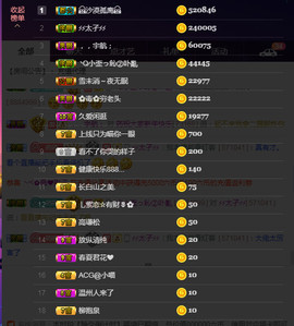 疯狂的药药宝贝主播照片