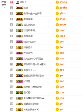 福建迪丽热巴主播照片