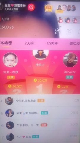 DJ阿左主播照片