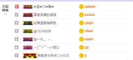 羽姑娘主播照片