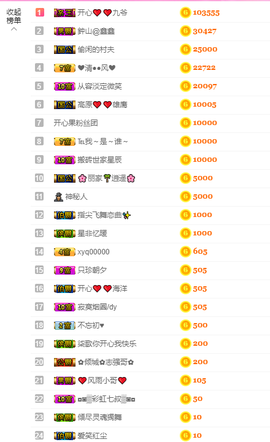 开心❤️❤️果主播照片