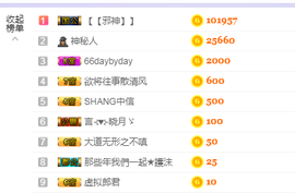 福建迪丽热巴主播照片