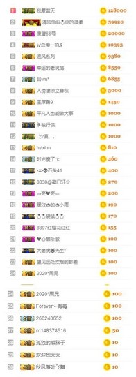 故乡111主播照片