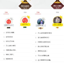 万人迷🌸主播照片