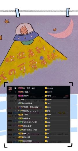 Ryan瑞恩🌼主播照片