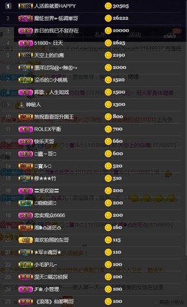 28888丶龙三主播照片