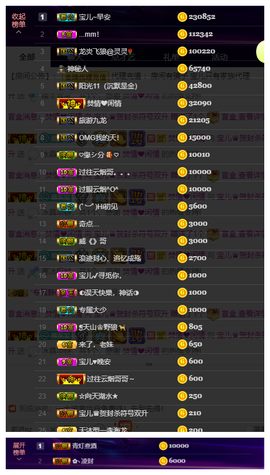 宝儿♚宝儿主播照片