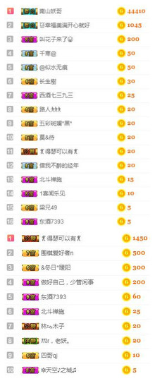 冰美感恩有你主播照片