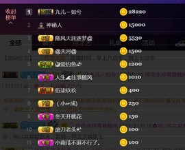 九公主99主播照片