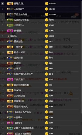 28888丶龙三主播照片