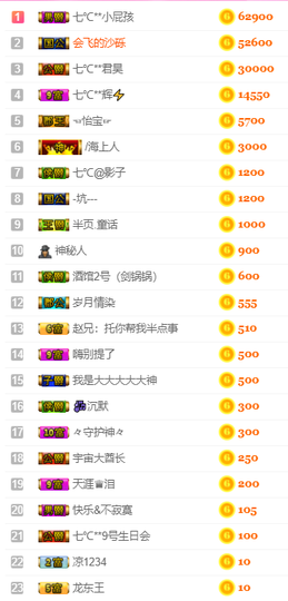 七℃~暂停直播主播照片