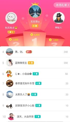 蓝微微主播照片