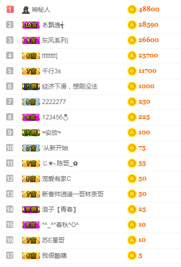 优优@有缘相惜的图片