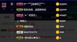 ━╋红太狼主播照片