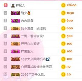 🤣张喵喵🤣主播照片