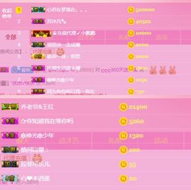鑫鑫鑫鑫鑫鑫ღ鑫ღ主播照片
