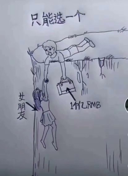 看透爱情/看透你主播照片