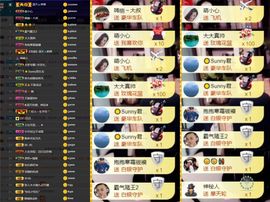 大脸.贺青铜哥升天尊主播照片