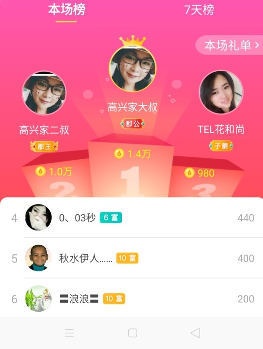 vfufgkkg的图片
