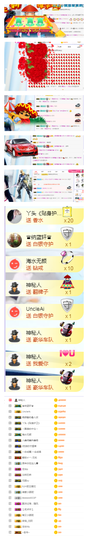 唯爱🌺小艾主播照片