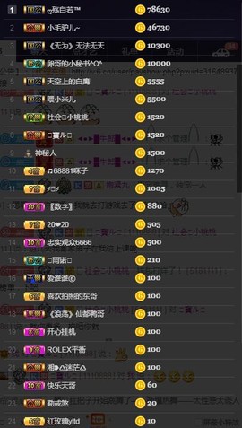 28888丶龙三主播照片