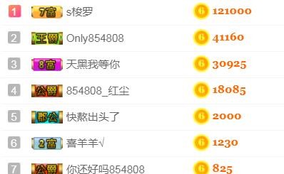 素雪小幸运的图片