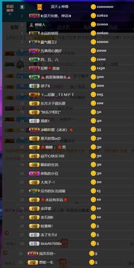 大脸.贺青铜哥升天尊主播照片