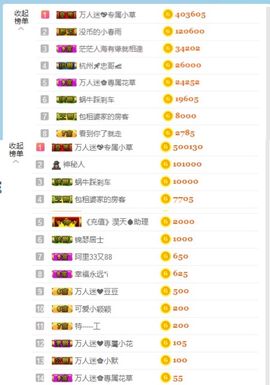 万人迷🌸主播照片