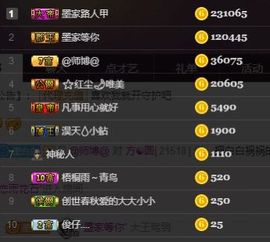 江湖再见，退主播照片