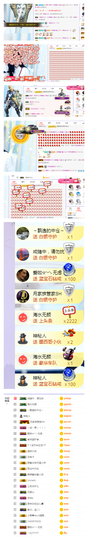 唯爱🌺小艾主播照片
