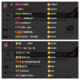 宝儿♚家里有事休息主播照片